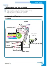 Предварительный просмотр 98 страницы Samsung CLP-510/XBH Service Manual