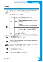 Предварительный просмотр 112 страницы Samsung CLP-510/XBH Service Manual