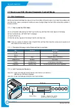 Предварительный просмотр 115 страницы Samsung CLP-510/XBH Service Manual