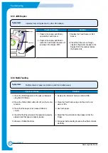 Предварительный просмотр 135 страницы Samsung CLP-510/XBH Service Manual