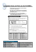 Preview for 150 page of Samsung CLP-510/XBH Service Manual