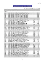 Preview for 174 page of Samsung CLP-510/XBH Service Manual