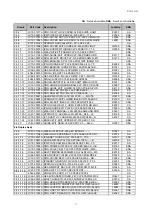 Preview for 176 page of Samsung CLP-510/XBH Service Manual