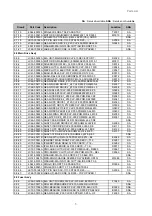 Preview for 178 page of Samsung CLP-510/XBH Service Manual