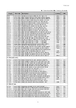 Preview for 179 page of Samsung CLP-510/XBH Service Manual