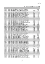 Preview for 180 page of Samsung CLP-510/XBH Service Manual