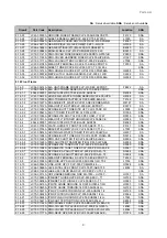 Preview for 181 page of Samsung CLP-510/XBH Service Manual