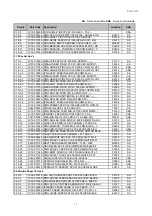 Preview for 184 page of Samsung CLP-510/XBH Service Manual