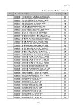 Preview for 186 page of Samsung CLP-510/XBH Service Manual