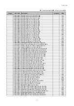 Preview for 187 page of Samsung CLP-510/XBH Service Manual