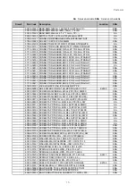 Preview for 188 page of Samsung CLP-510/XBH Service Manual