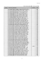 Preview for 190 page of Samsung CLP-510/XBH Service Manual