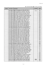 Preview for 191 page of Samsung CLP-510/XBH Service Manual