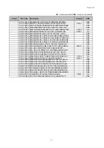 Preview for 194 page of Samsung CLP-510/XBH Service Manual