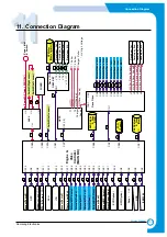 Preview for 196 page of Samsung CLP-510/XBH Service Manual