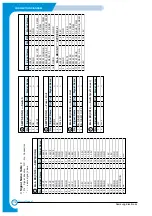 Preview for 197 page of Samsung CLP-510/XBH Service Manual