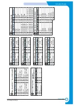 Preview for 198 page of Samsung CLP-510/XBH Service Manual