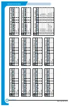 Preview for 199 page of Samsung CLP-510/XBH Service Manual