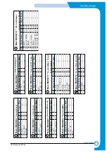 Preview for 202 page of Samsung CLP-510/XBH Service Manual