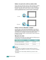 Предварительный просмотр 261 страницы Samsung CLP 510N - Color Laser Printer Manual Del Usuario