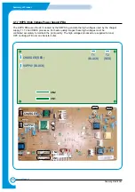 Preview for 33 page of Samsung CLP 510N - Color Laser Printer Service Manual