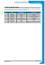 Preview for 114 page of Samsung CLP 510N - Color Laser Printer Service Manual