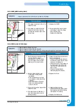 Preview for 134 page of Samsung CLP 510N - Color Laser Printer Service Manual