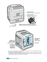 Preview for 6 page of Samsung CLP 510N - Color Laser Printer (Spanish) Manual Del Usuario