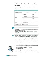 Preview for 22 page of Samsung CLP 510N - Color Laser Printer (Spanish) Manual Del Usuario