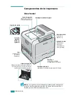 Preview for 51 page of Samsung CLP 510N - Color Laser Printer (Spanish) Manual Del Usuario