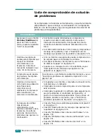 Preview for 169 page of Samsung CLP 510N - Color Laser Printer (Spanish) Manual Del Usuario