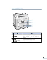 Preview for 22 page of Samsung CLP 510N - Color Laser Printer User Manual