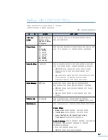 Preview for 58 page of Samsung CLP 510N - Color Laser Printer User Manual