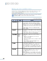 Preview for 59 page of Samsung CLP 510N - Color Laser Printer User Manual