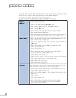 Preview for 63 page of Samsung CLP 510N - Color Laser Printer User Manual