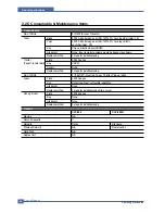 Preview for 15 page of Samsung CLP-600 Series Service Manual