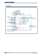 Preview for 19 page of Samsung CLP-600 Series Service Manual