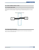 Preview for 36 page of Samsung CLP-600 Series Service Manual