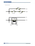 Preview for 39 page of Samsung CLP-600 Series Service Manual