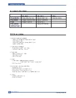 Preview for 47 page of Samsung CLP-600 Series Service Manual