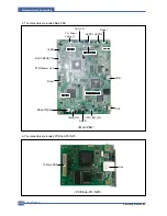 Preview for 82 page of Samsung CLP-600 Series Service Manual