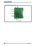 Preview for 84 page of Samsung CLP-600 Series Service Manual