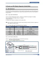 Preview for 116 page of Samsung CLP-600 Series Service Manual