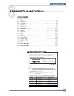 Preview for 143 page of Samsung CLP-600 Series Service Manual