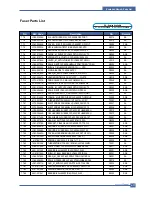 Preview for 159 page of Samsung CLP-600 Series Service Manual