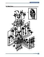 Preview for 161 page of Samsung CLP-600 Series Service Manual