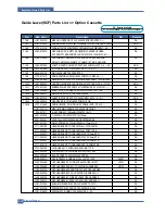 Preview for 178 page of Samsung CLP-600 Series Service Manual