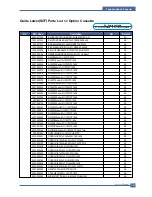 Preview for 181 page of Samsung CLP-600 Series Service Manual