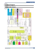 Preview for 183 page of Samsung CLP-600 Series Service Manual