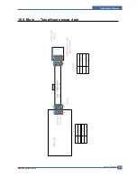 Preview for 195 page of Samsung CLP-600 Series Service Manual